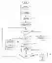 Fig. 01 - Delta compression using multiple pointers