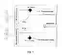 Fig. 06 - SYNCHRONIZING JAVA RESOURCE ACCESS