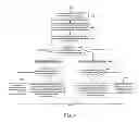 Fig. 07 - SYNCHRONIZING JAVA RESOURCE ACCESS