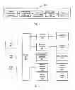Fig. 08 - SYNCHRONIZING JAVA RESOURCE ACCESS
