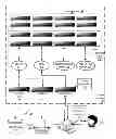 Fig. 01 - Determining collective barrier operation skew in a parallel computer
