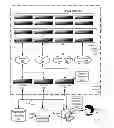 Fig. 02 - Determining collective barrier operation skew in a parallel computer