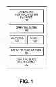 Fig. 02 - Mechanism for facilitating dynamic and continuous testing of security assertion markup language credentials in an on-demand services environment