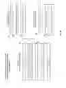 Fig. 09 - Lock screens to access work environments on a personal mobile device