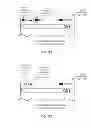 Fig. 18 - Lock screens to access work environments on a personal mobile device