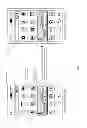 Fig. 23 - Lock screens to access work environments on a personal mobile device