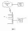 Fig. 02 - Apparatus and method of binding a removable module to an access terminal
