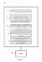 Fig. 08 - Apparatus and method of binding a removable module to an access terminal