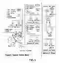 Fig. 02 - Systems and methods for managing advanced metering infrastructure