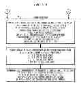 Fig. 07 - Security method for mobile ad hoc networks with efficient flooding mechanism using layer independent passive clustering (LIPC)
