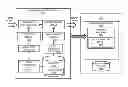Fig. 01 - Methods and apparatus for control and detection of malicious content using a sandbox environment