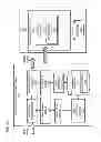 Fig. 02 - Methods and apparatus for control and detection of malicious content using a sandbox environment