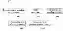 Fig. 01 - CONCEALING AND REVEALING MESSAGE DATA