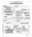 Fig. 02 - Managing a software item on a managed computer system