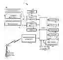 Fig. 01 - E-mail with secure message parts