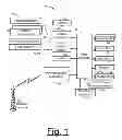 Fig. 02 - E-mail with secure message parts