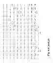 Fig. 06 - Methods and means to modify a plant genome at a nucleotide sequence commonly used in plant genome engineering