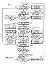 Fig. 45 - Passive sensors for automatic faucets and bathroom flushers