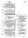Fig. 07 - Optimization of the operation of a patient-support apparatus based on patient response