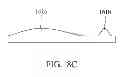 Fig. 10 - Protection cover mechanism with enhanced space utilization
