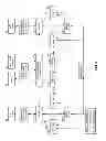Fig. 04 - Pressure control system for a hydraulic lift and flotation system