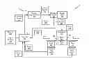 Fig. 01 - Screw compressor drive control