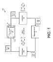 Fig. 02 - Screw compressor drive control