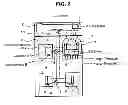 Fig. 03 - Air Conditioning System for Vehicles