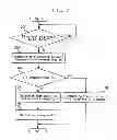 Fig. 06 - PM detection apparatus