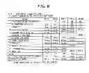 Fig. 06 - COLUMN PACKING FOR LIQUID CHROMATOGRAPHY, SEPARATION COLUMN, AND LIQUID CHROMATOGRAPHY DEVICE