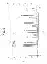 Fig. 08 - COLUMN PACKING FOR LIQUID CHROMATOGRAPHY, SEPARATION COLUMN, AND LIQUID CHROMATOGRAPHY DEVICE