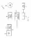 Fig. 02 - Electronically controlled range valve for multi-speed planetary transmission