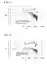 Fig. 07 - Signal processing device