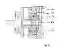 Fig. 06 - Hydrostatic radial piston machine