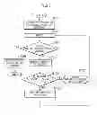 Fig. 08 - Printing apparatus and printing method