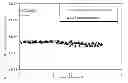 Fig. 01 - Clayey barriers