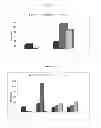 Fig. 02 - Stabilizer compositions containing substituted chroman compounds and methods of use