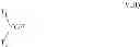 Fig. 49 - Stabilizer compositions containing substituted chroman compounds and methods of use