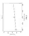 Fig. 06 - Biomaterial