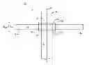 Fig. 01 - Fastening method and apparatus