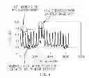 Fig. 04 - Disk for horn of vehicle