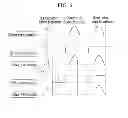Fig. 07 - Electro-hydraulic variable valve lift system