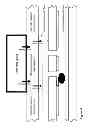 Fig. 44 - Incremental Deployment of Stand-Alone and Hierarchical Adaptive Cooling and Energy Harvesting Arrangements for Information Technology