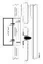 Fig. 46 - Incremental Deployment of Stand-Alone and Hierarchical Adaptive Cooling and Energy Harvesting Arrangements for Information Technology