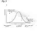 Fig. 09 - CIS-based thin film solar cell