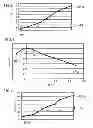 Fig. 08 - PHOTOELECTRIC CONVERSION ELEMENT AND SOLAR CELL