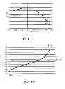 Fig. 09 - PHOTOELECTRIC CONVERSION ELEMENT AND SOLAR CELL