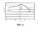 Fig. 10 - PHOTOELECTRIC CONVERSION ELEMENT AND SOLAR CELL