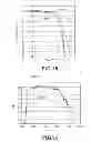 Fig. 12 - PHOTOELECTRIC CONVERSION ELEMENT AND SOLAR CELL
