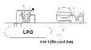 Fig. 02 - Device and method for reducing temperature of bombe using latent heat of LPG vaporization